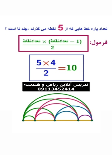 با 5 نقطه حداکثر چند پاره خط می توان رسم کرد