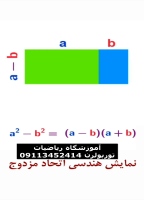 نمایش هندسی اتحاد مزدوج
