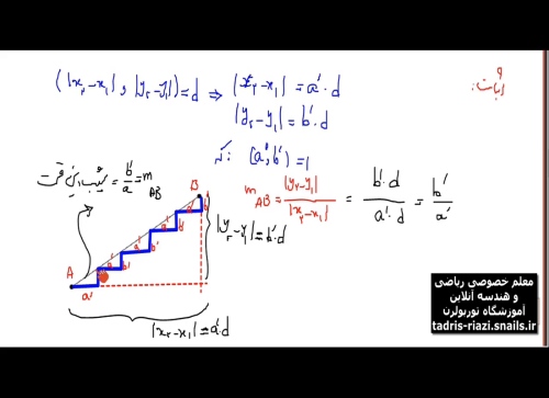 مختصات نقاط و تعداد اعداد صحیح روی پارهٔ خط