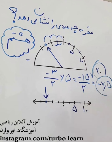 عقربه چه عددی را نشان میدهد؟