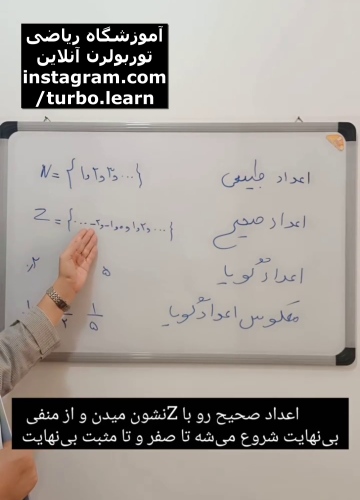 اعداد طبیعی, صحیح, گویا